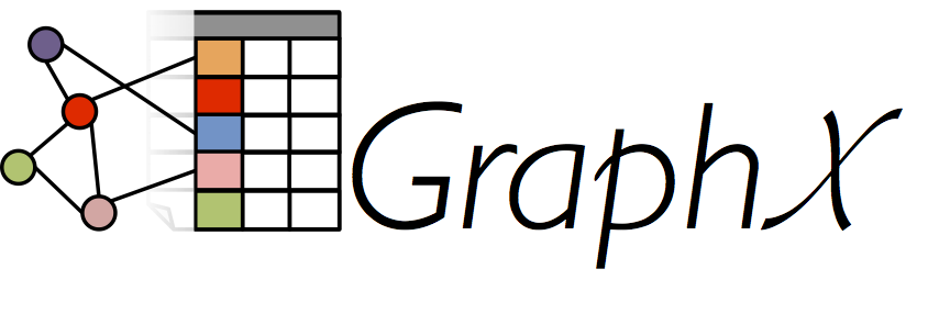 GraphX